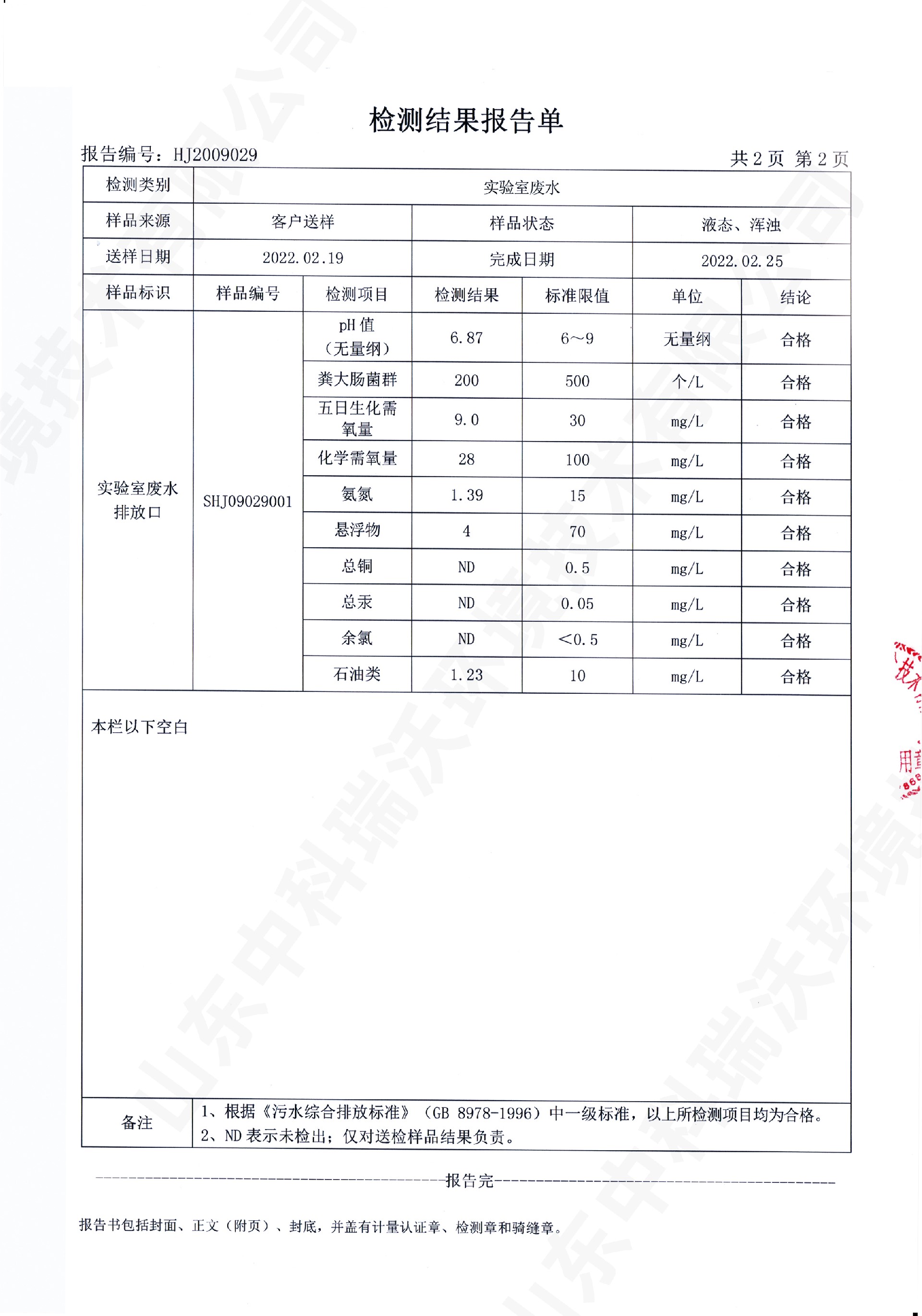 6191免费视频大全廢水處理設備出水檢測報告 (3).jpg